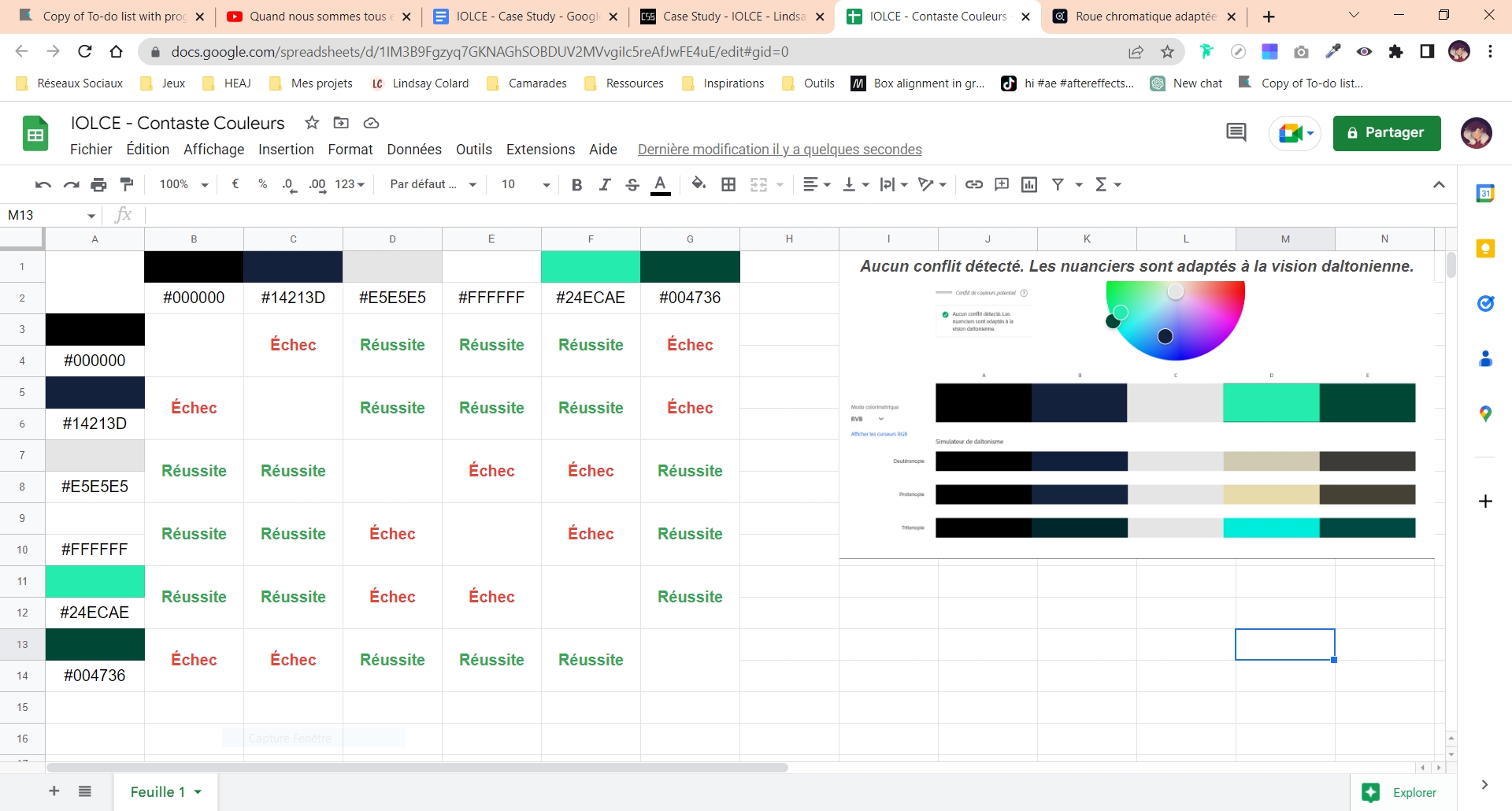 Capture d'écran d'un fichier Google Sheets recensant une grille pour vérifier les contrastes et s'il est ok avec la vision daltionnenne, les résultats sont bons.