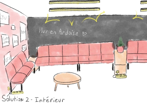 Croquis de l'intérieur du container, ily a un mur dédié à l'affichage des travaux des différentes options tandis qu'un autre est d'un revêtement spécial pour pouvoir dessiner à la craie dessus. En meubles il y a des sièges qui longent les murs, des multiprises ainsi qu'une table basse en bois.